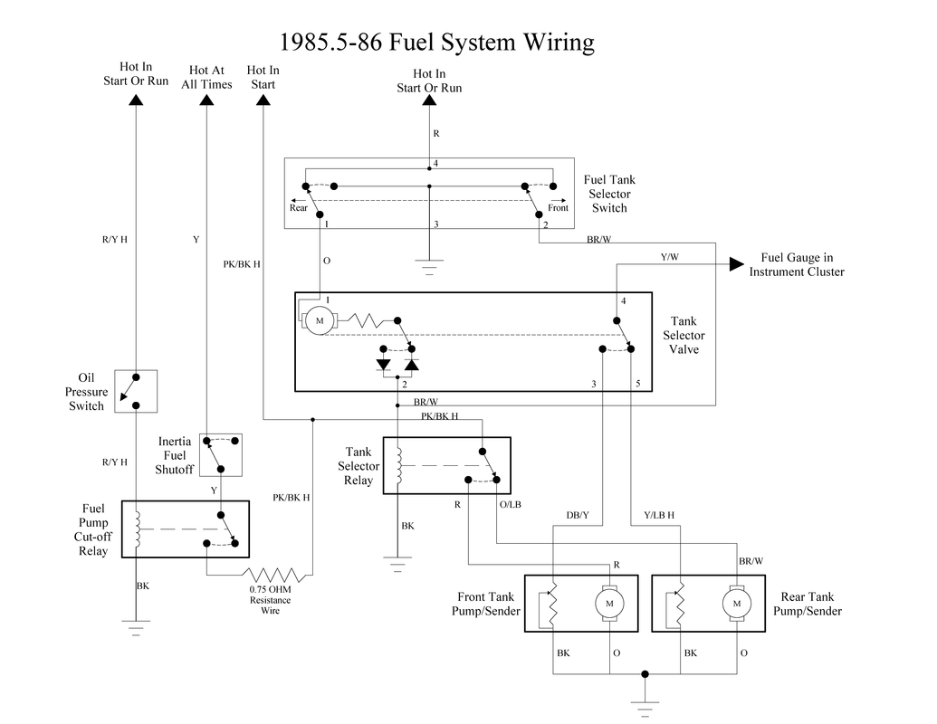 1986 Ford F250 Fuel Pump Wiring Diagram - Wiring Diagram