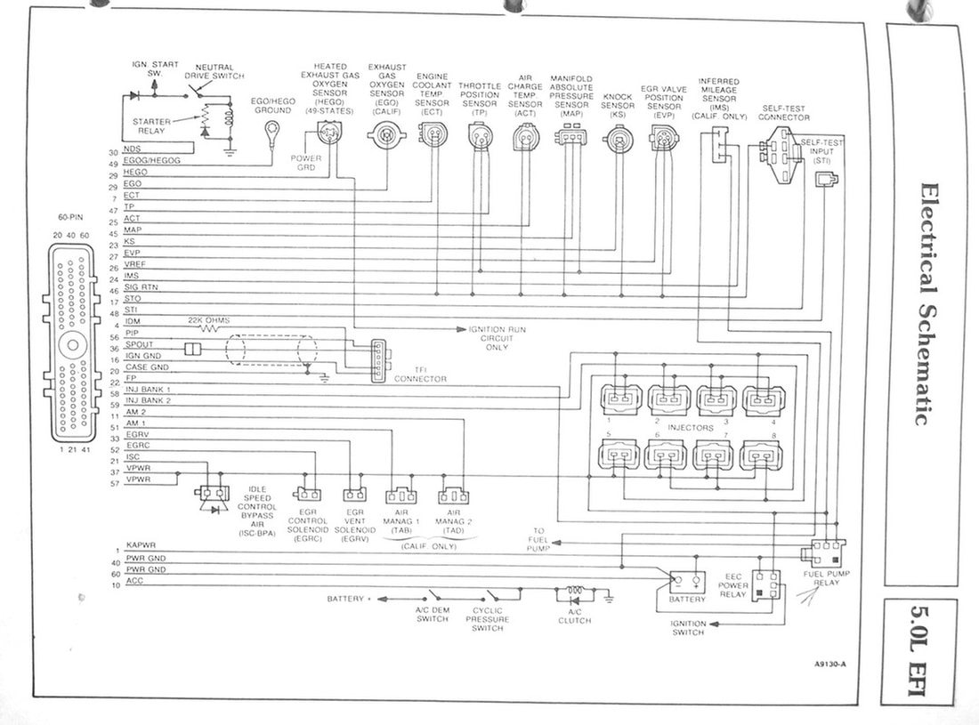 Electronic Engine Control (EEC) - Gary's Garagemahal (the ... wiring diagram for garage door 